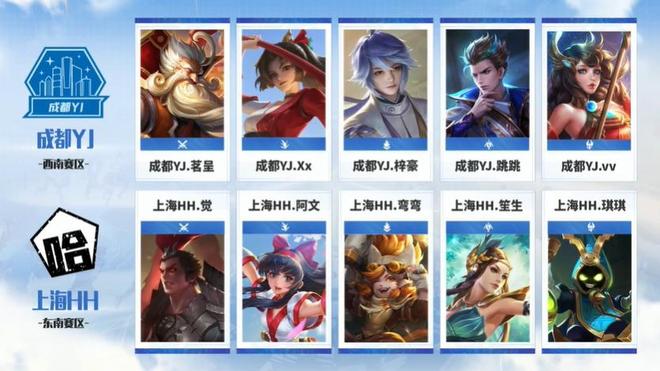 与现场应变 与现场应变